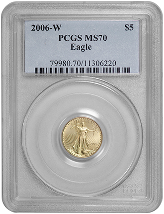 Gold American Eagles - Coins For Sale